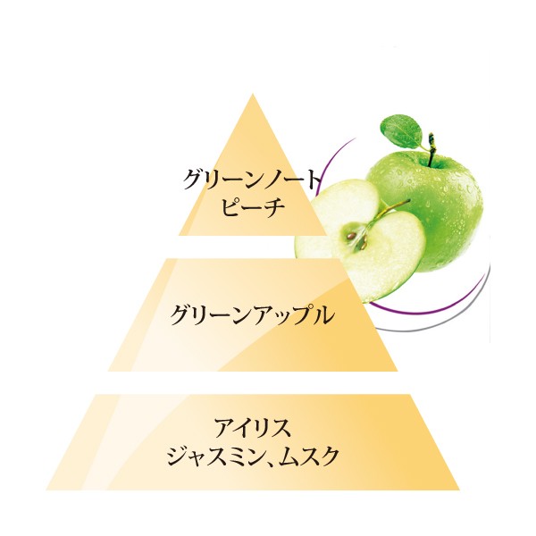 ランプベルジェ　オイル　青リンゴ　香りのピラミッド